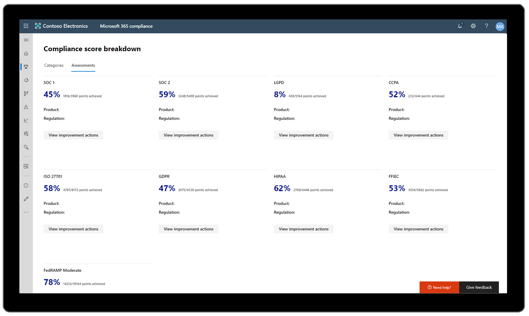 Microsoft Compliance Score breakdown